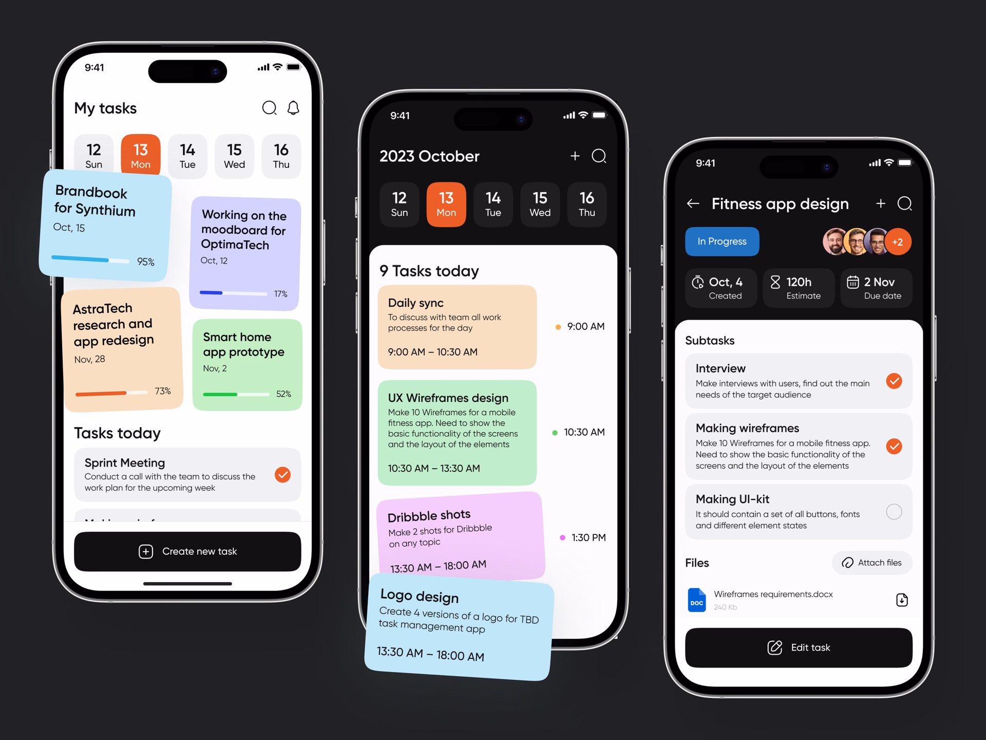 Task Management Mobile App Task Details and Schedule — DRIBBBLE UI design by Ronas IT | UI/UX Team (Slide 1)