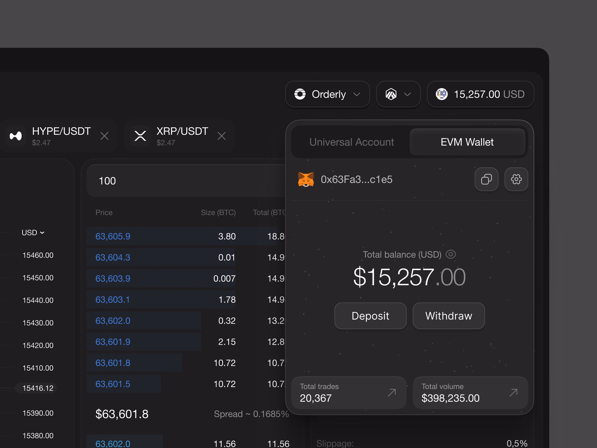 NextGet Crypto Trading Terminal Dashboard — DRIBBBLE UI design by Anthony Avi (Slide 1)