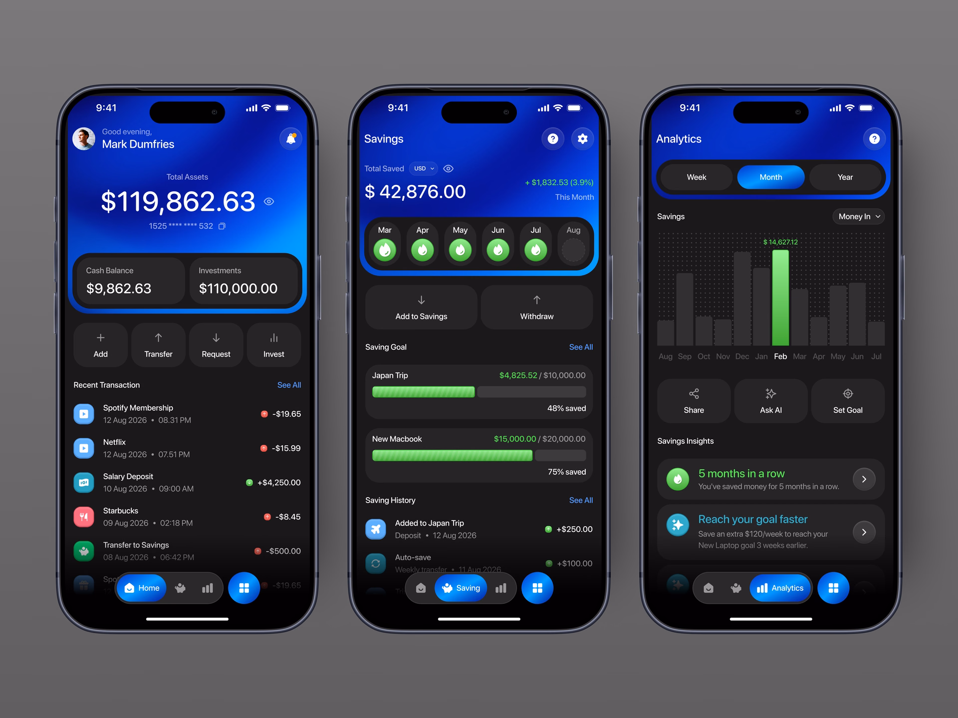 Tally Finance & Investment Mobile App Dashboard — DRIBBBLE UI design by Brilliyandddd (Slide 1)