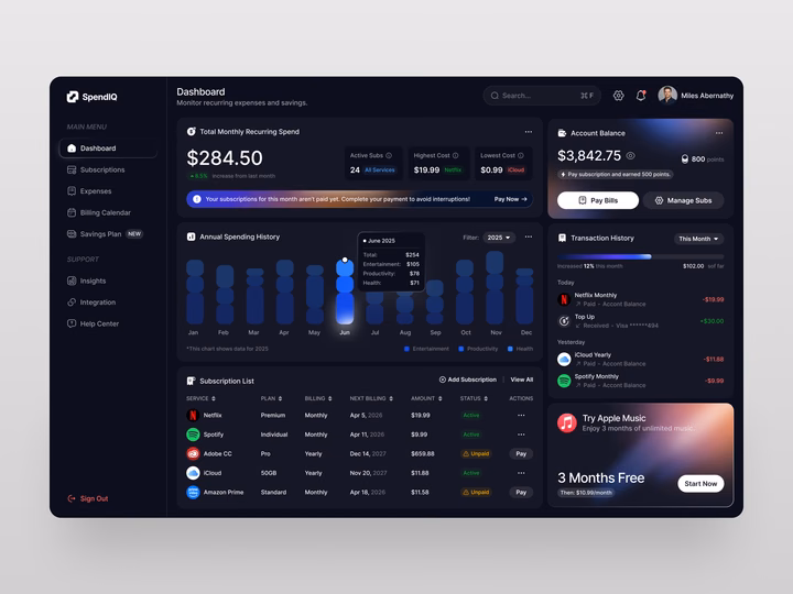 SpendIQ Personal Finance SaaS Dashboard UI — UI design by One Week Wonders
