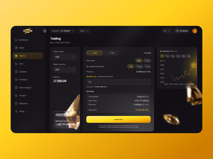 Gauld Gold Trading Platform Dashboard UI — UI design by vino_costa