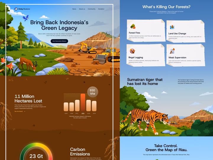 Orely Restore - Environmental Awareness Landing Page — UI design by Orely