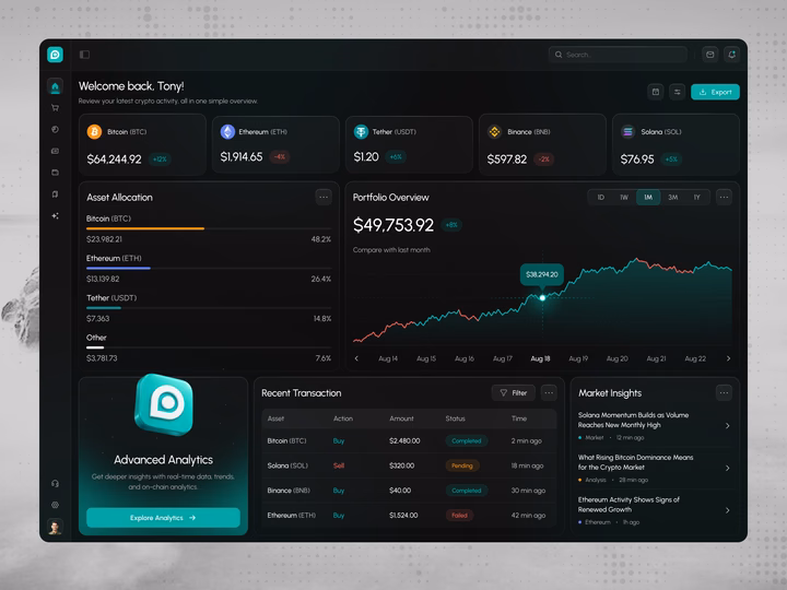 Ditto — Crypto Portfolio Dashboard UI — UI design by Vektora