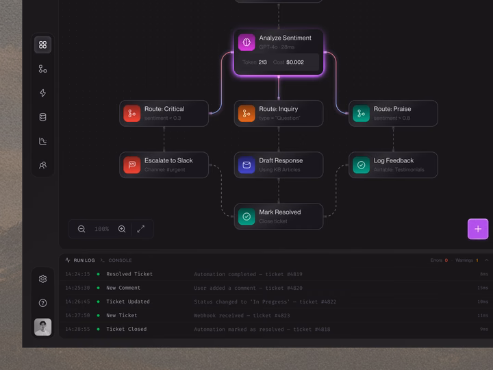 AI-Powered Workflow Builder SaaS Dashboard UI — UI design by Flowscale