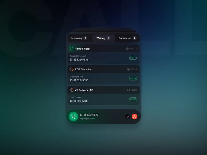 Dark Mode Telecom Call Queue Widget UI — UI design by Anna Denysenko