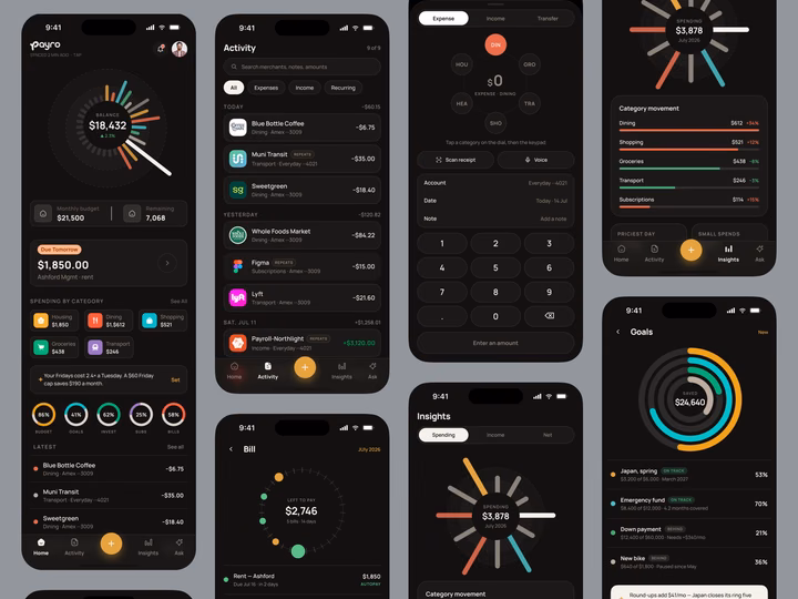 Payro - Personal Finance App & Budgeting Dashboard UI — UI design by Suhayel Ahmed Nasim