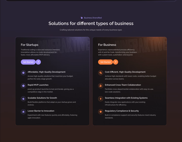 Inneraktive Business Solutions Section Web UI UI design inspiration
