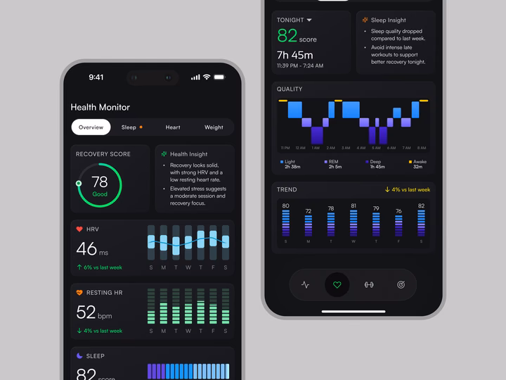 Health Monitor App Sleep & Recovery Dashboard UI design inspiration