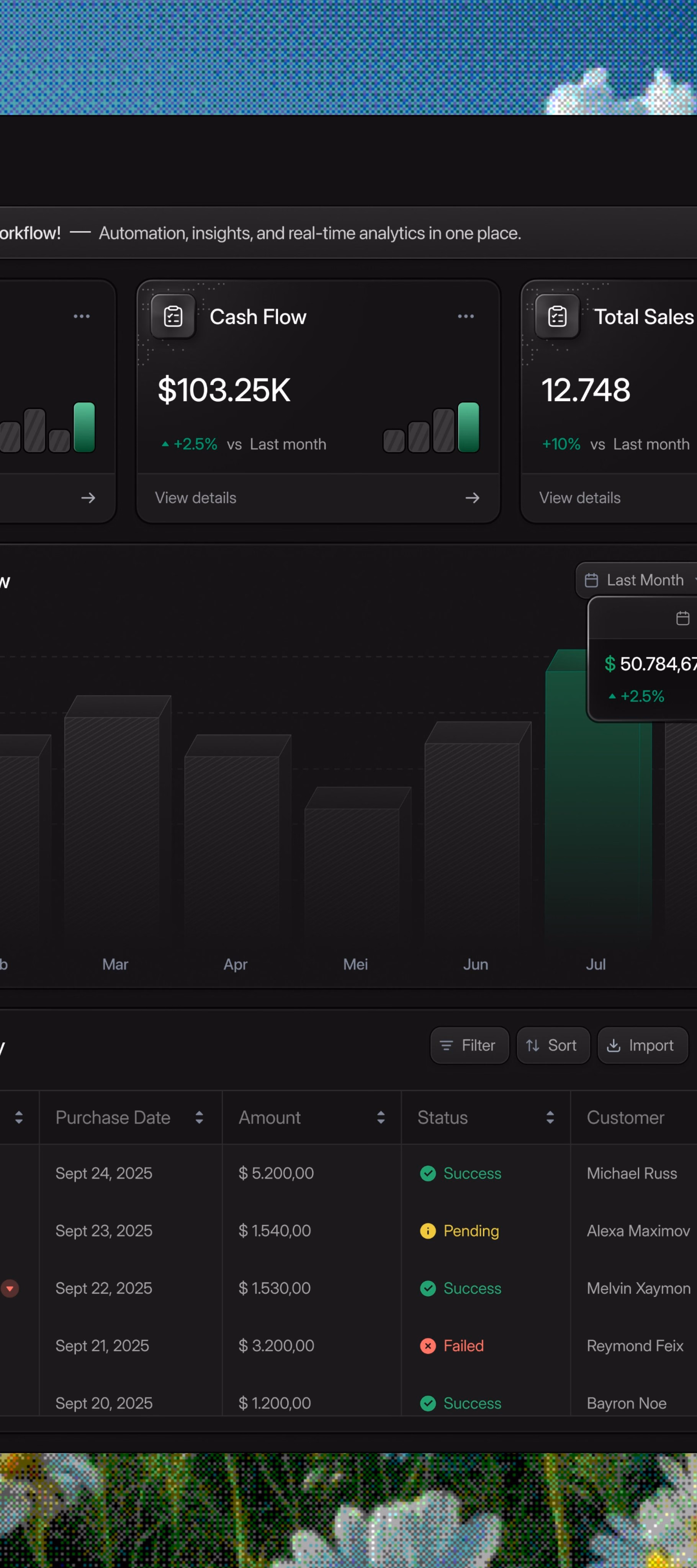 Dark Minimalist Financial Dashboard — X UI design by Farhan (Slide 2)
