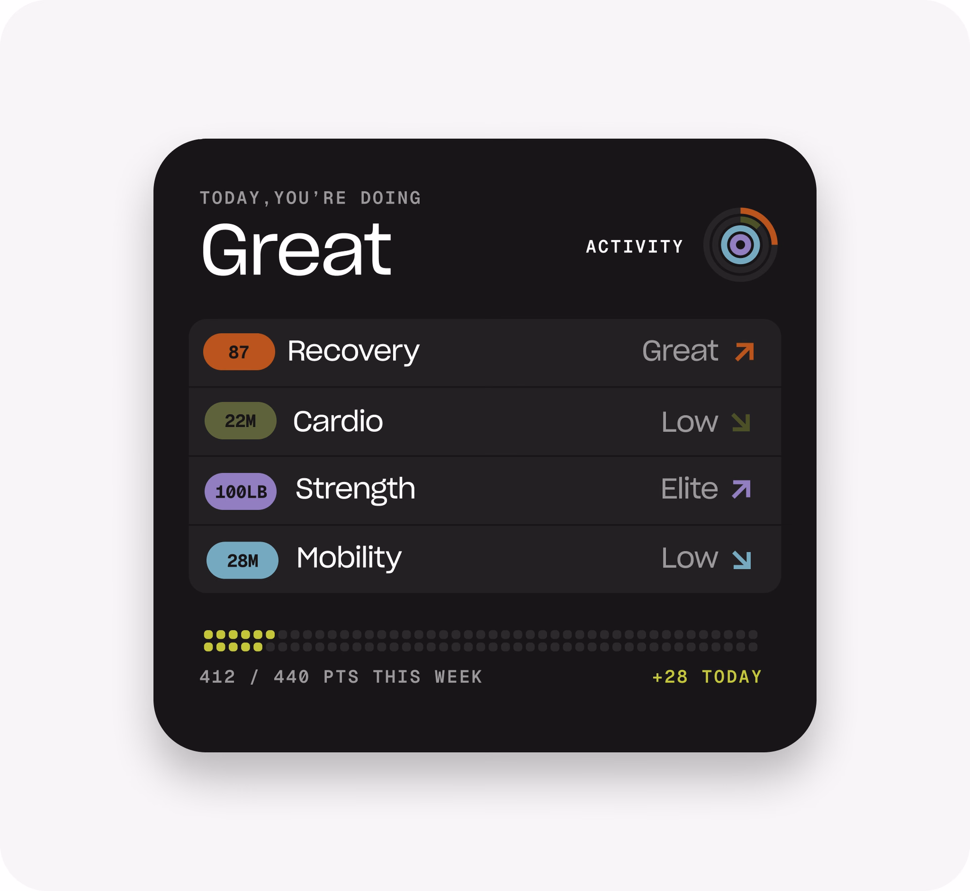 Minimalist Dark Mode Fitness Widget — X UI design by Julien (Slide 3)