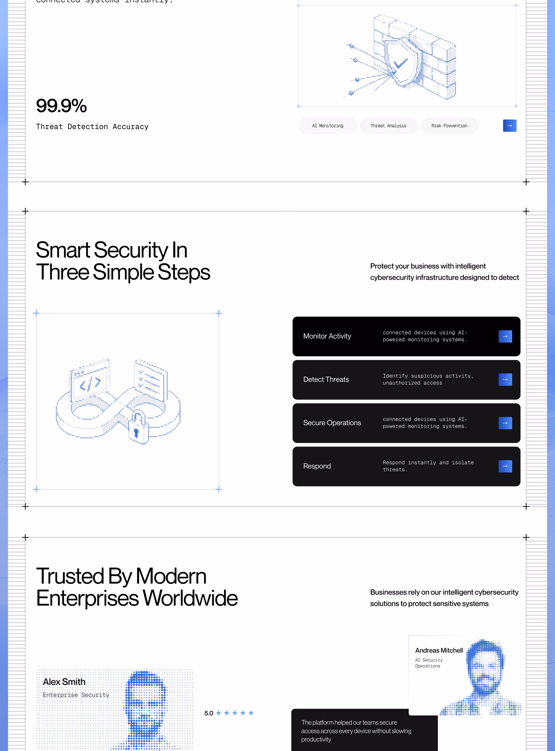 Dataguard AI Cybersecurity Landing Page — X UI design by Abdul Saboor (Slide 3)