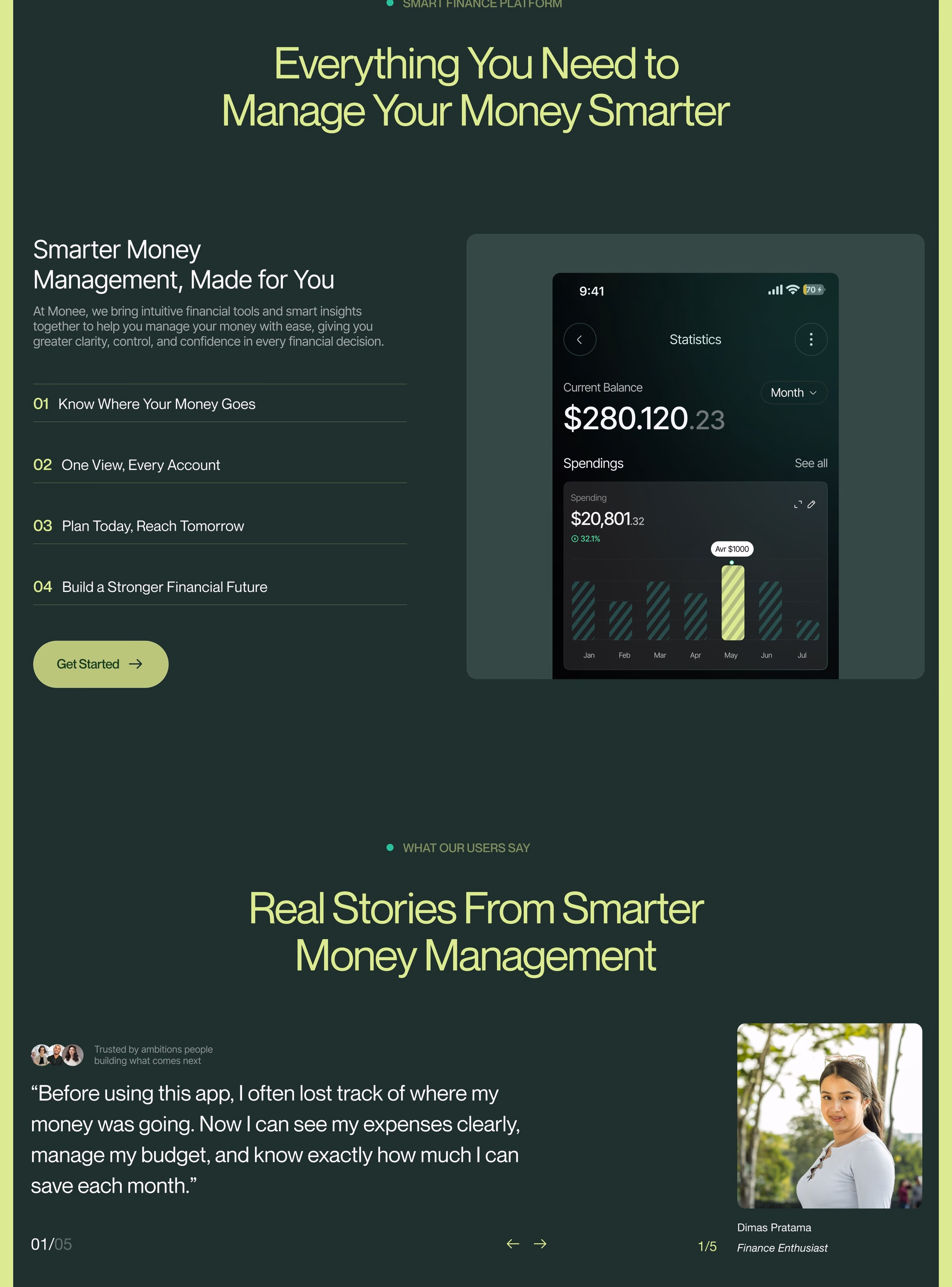 Meska Personal Finance Landing Page — X UI design by Abdul Saboor (Slide 3)