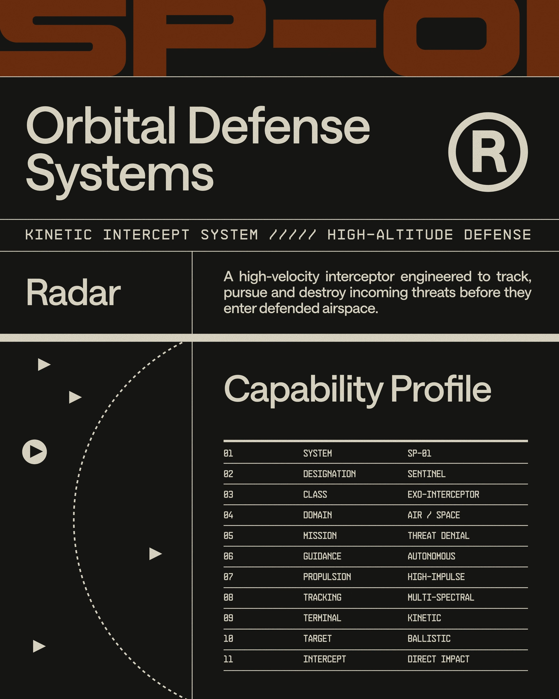 Orbital Defense Systems Patches — X UI design by Kyle Anthony Miller (Slide 4)