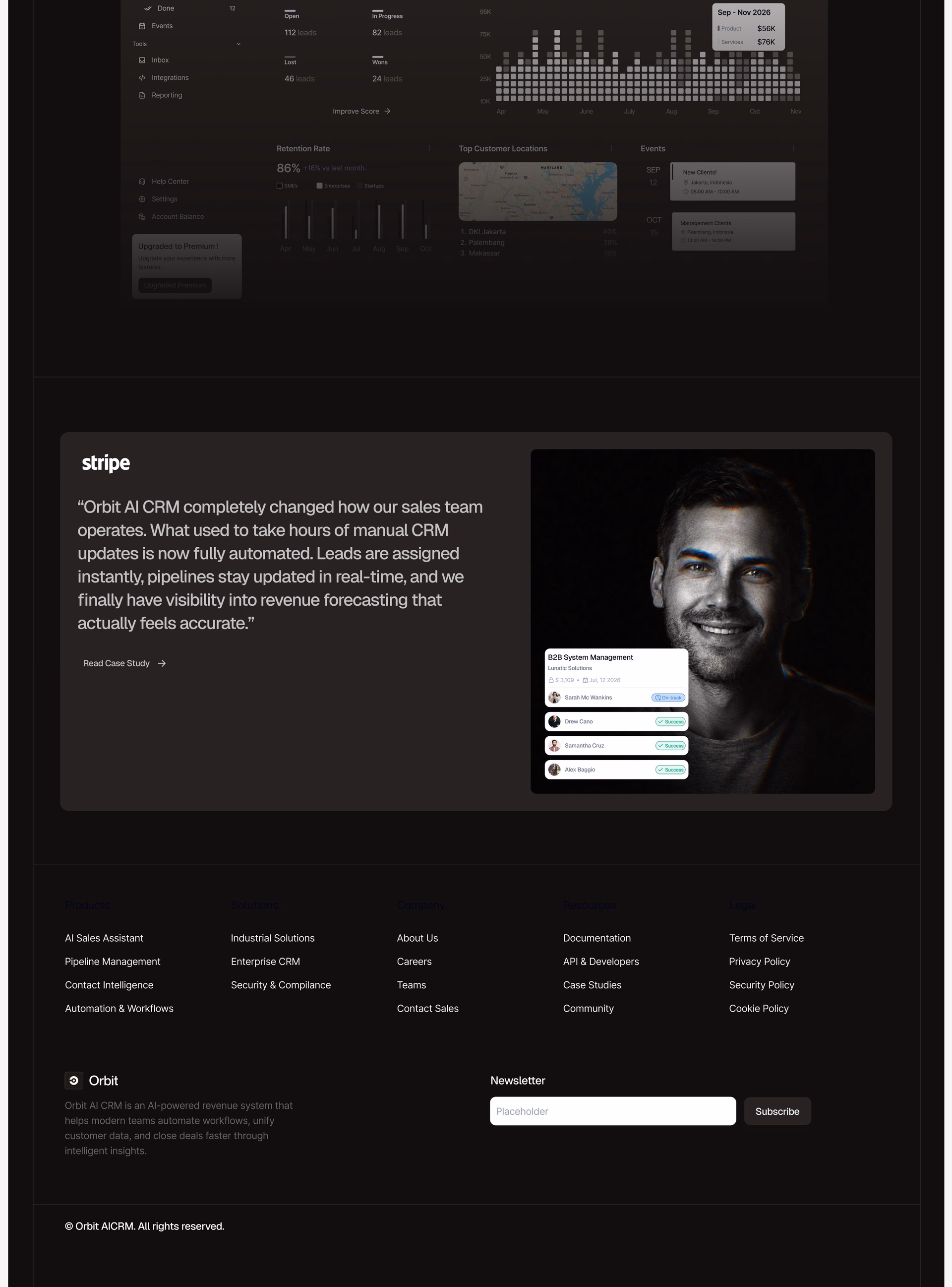 Orbit AI CRM Landing Page — X UI design by Abdul Saboor (Slide 4)
