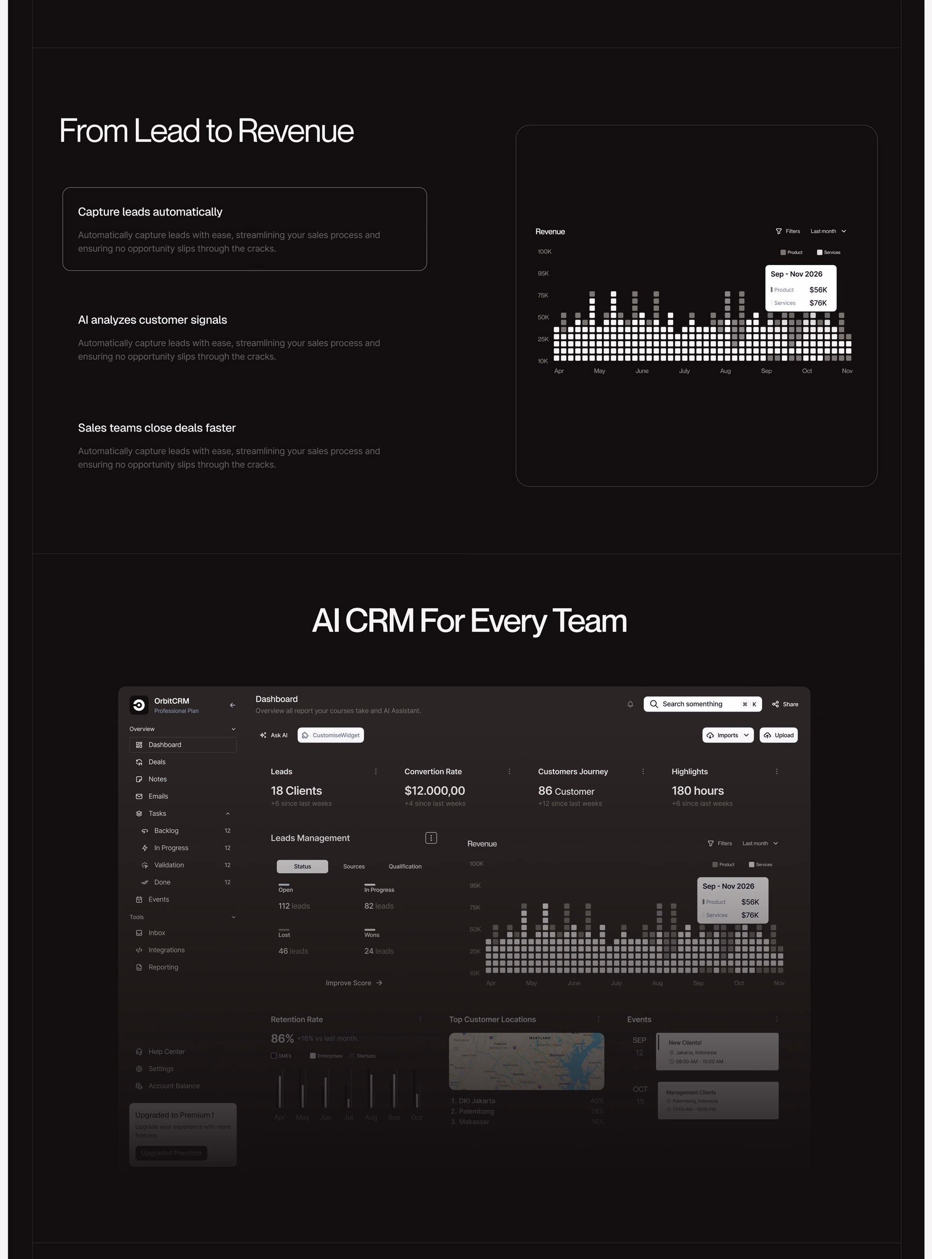 Orbit AI CRM Landing Page — X UI design by Abdul Saboor (Slide 3)