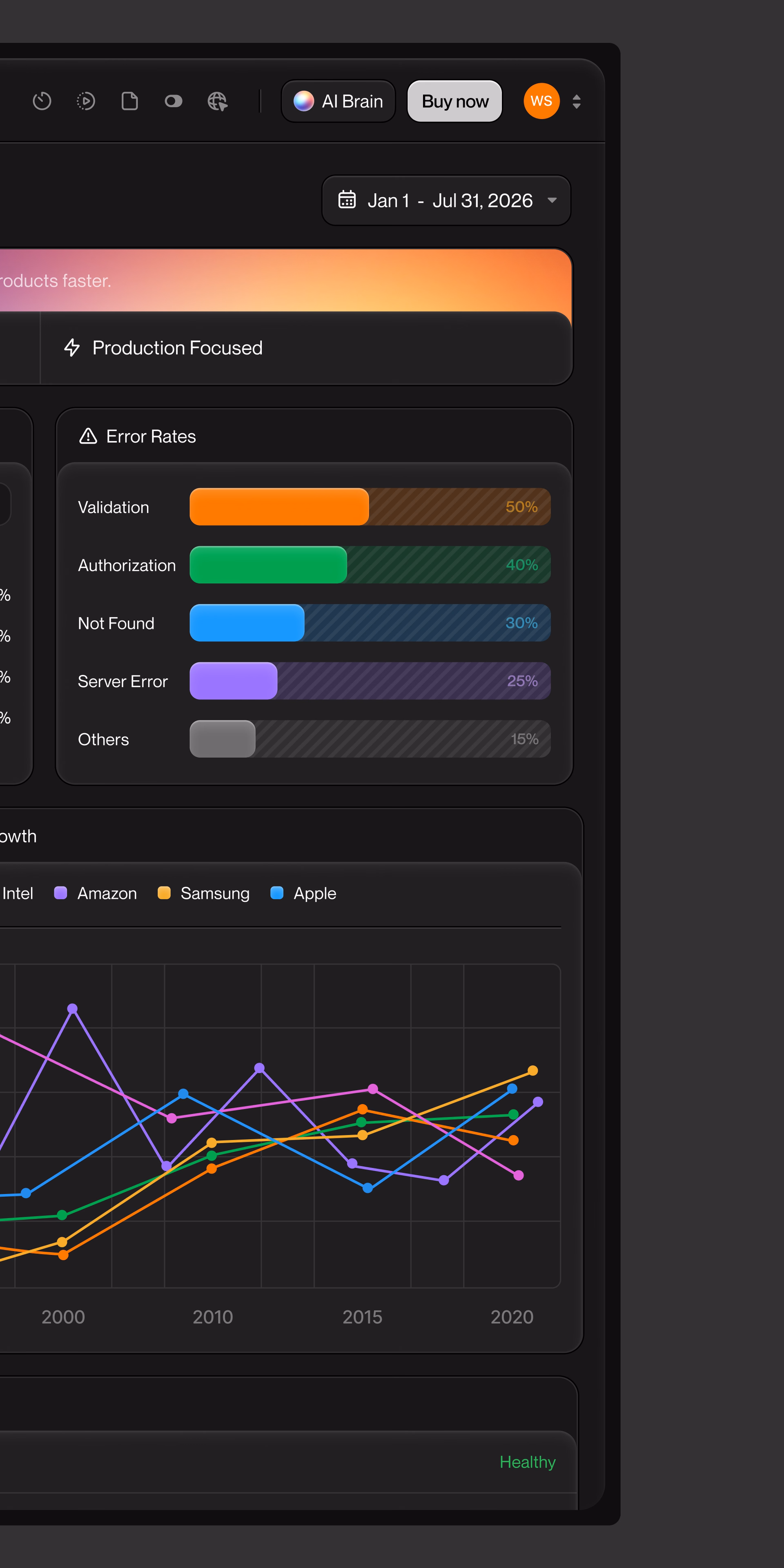 Enragline Dashboard Interface Design — X UI design by Waleed Sabir (Slide 3)