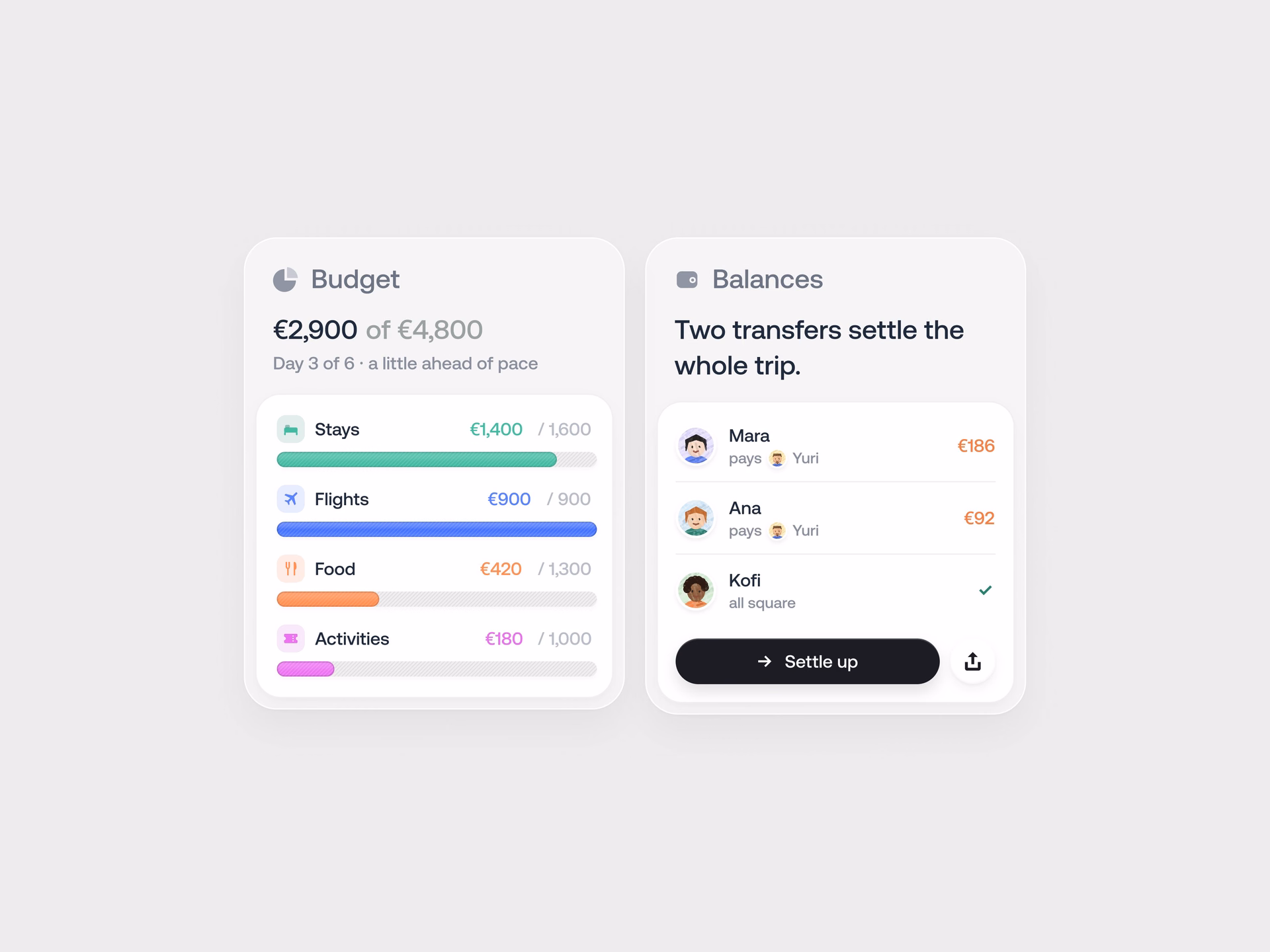 Travel Itinerary Dashboard Interface — X UI design by Yuri Gokoryan (Slide 2)