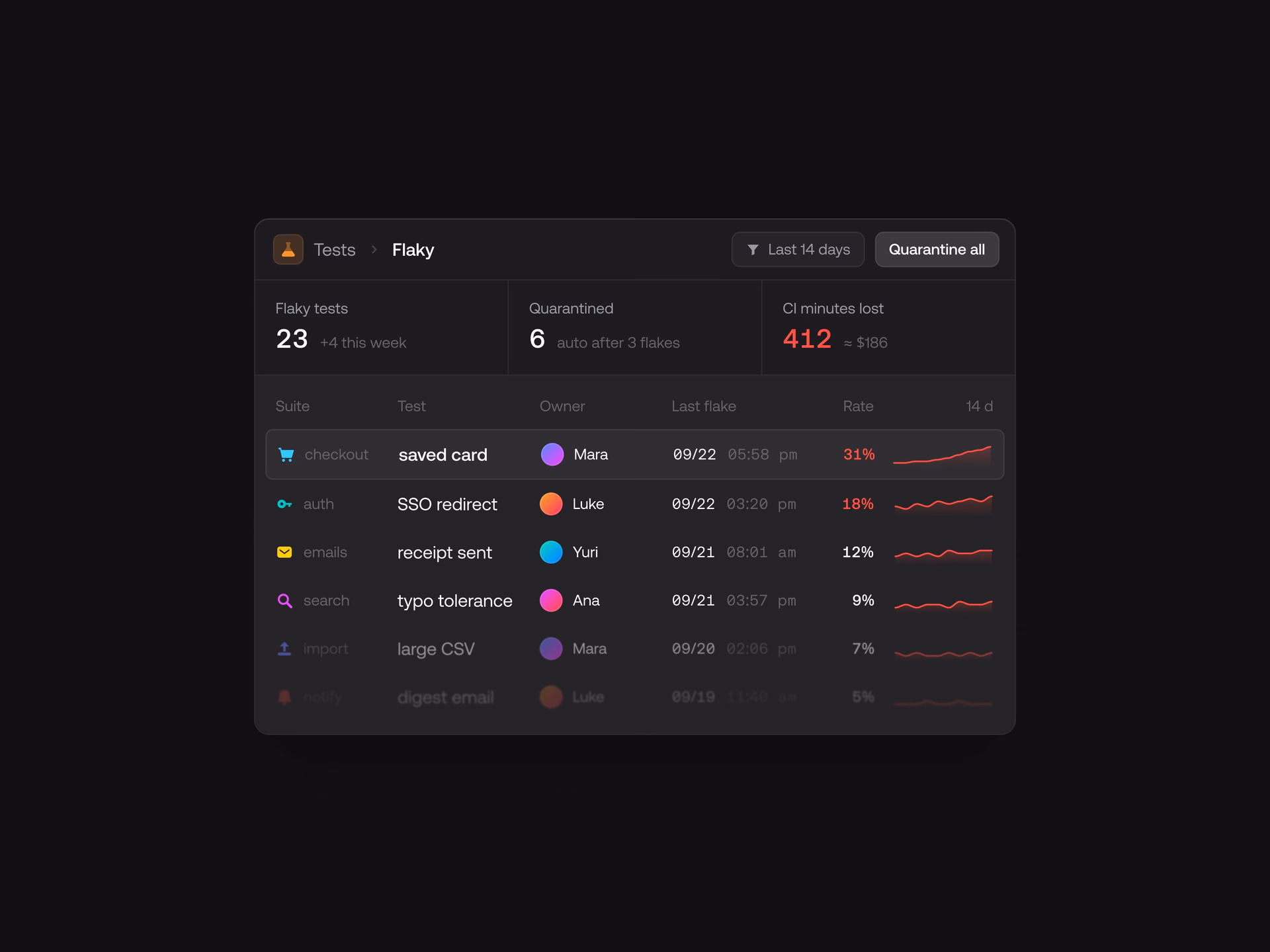 AI Agent Test Run & Code Diff Interface — X UI design by Yuri Gokoryan (Slide 3)