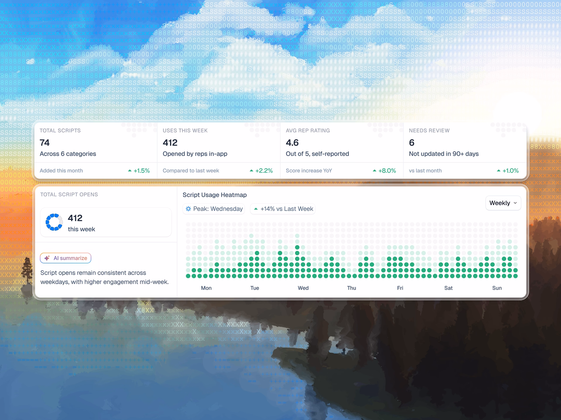 Script Analytics Dashboard Component — X UI design by BOB (Slide 1)