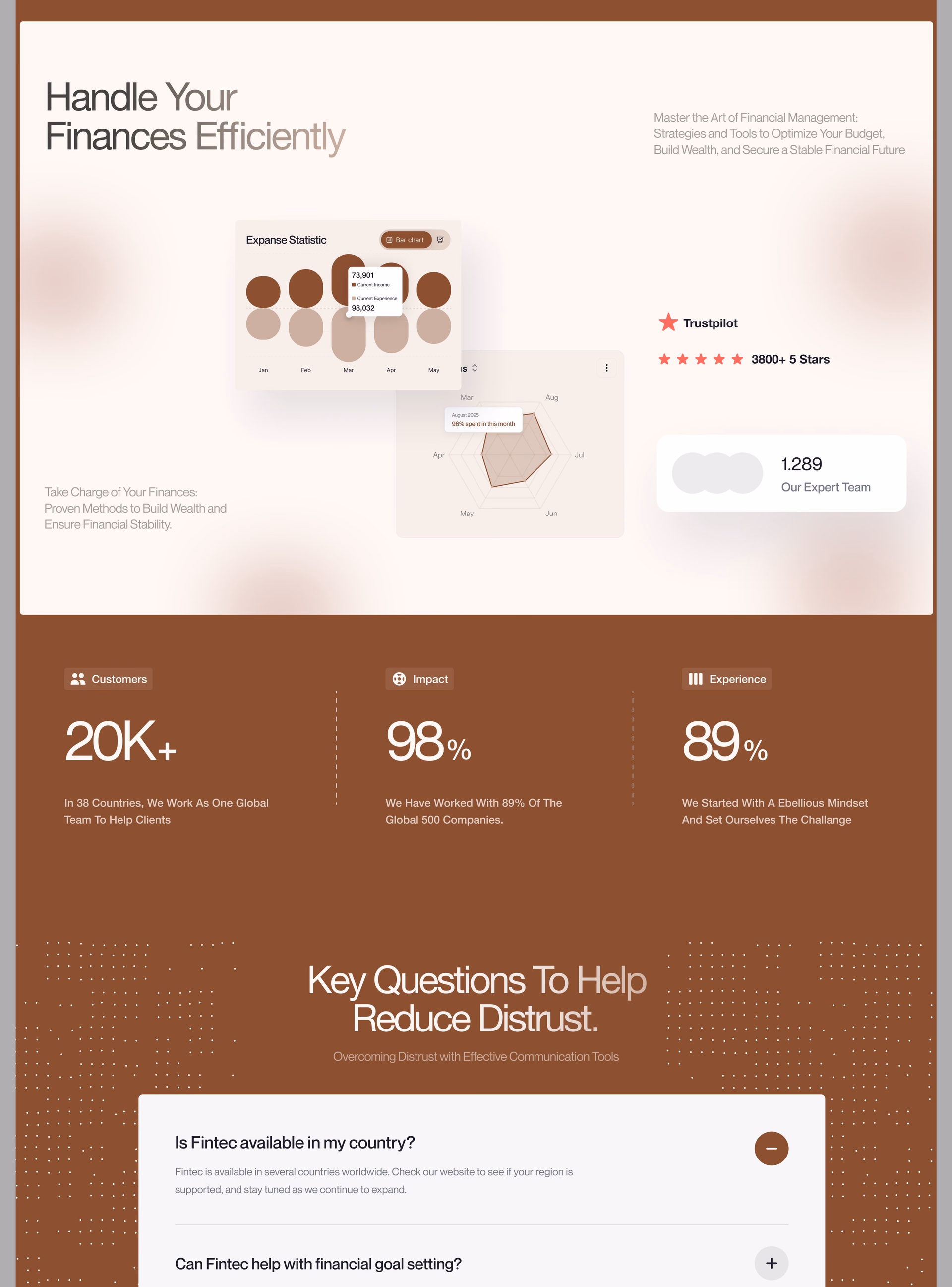 Fintec Financial Platform Homepage — X UI design by Abdul Saboor (Slide 2)