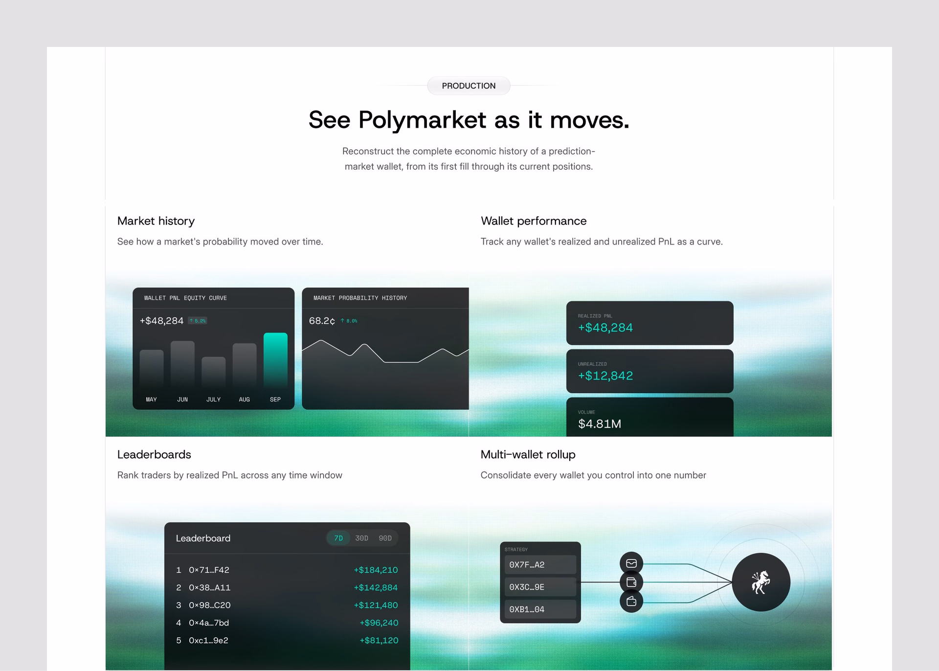 Bravado Usage-Based Infrastructure Pricing Page — X UI design by Kalim Khan (Slide 2)