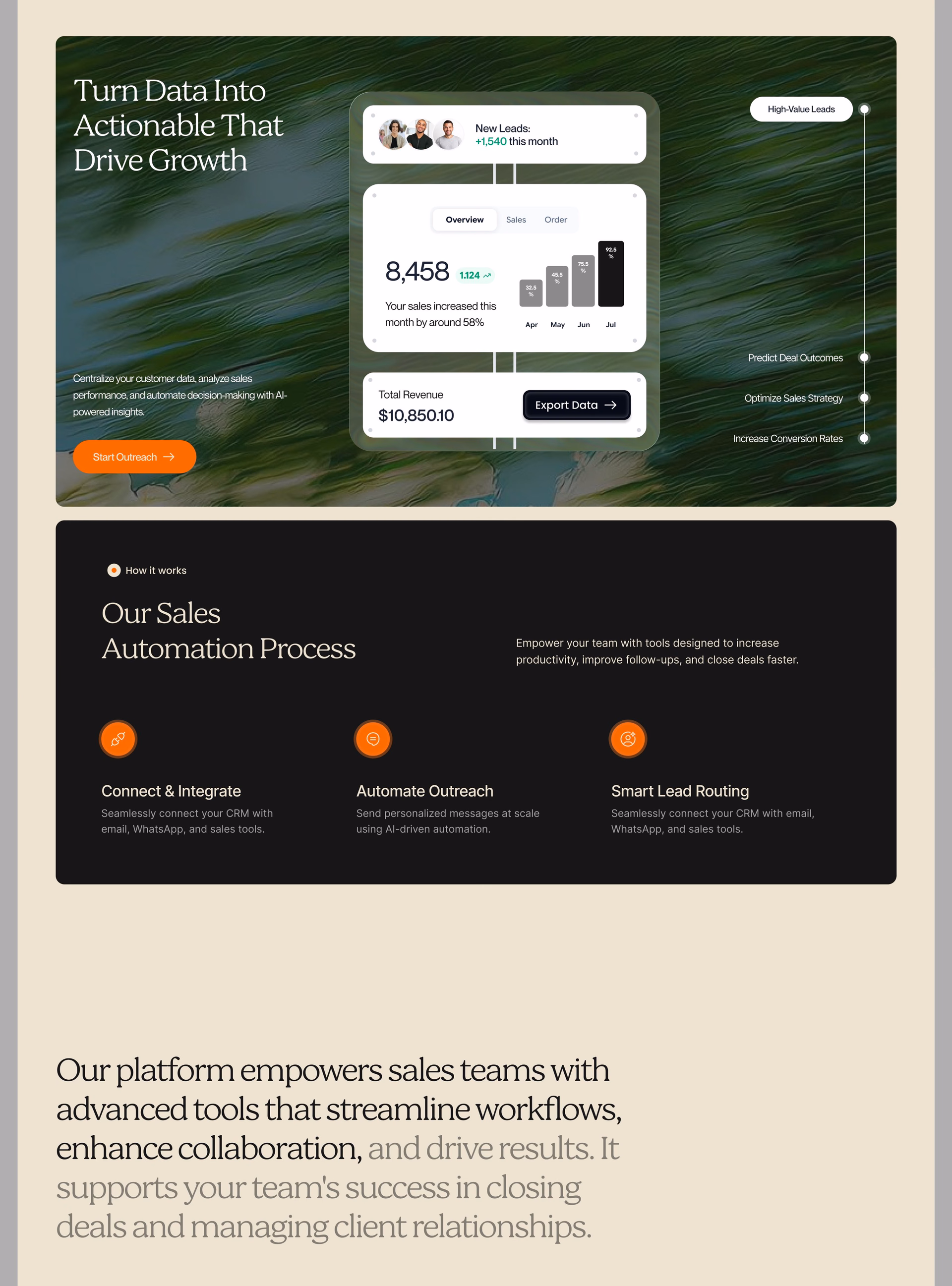 Sendoq AI CRM Landing Page — X UI design by Abdul Saboor (Slide 2)