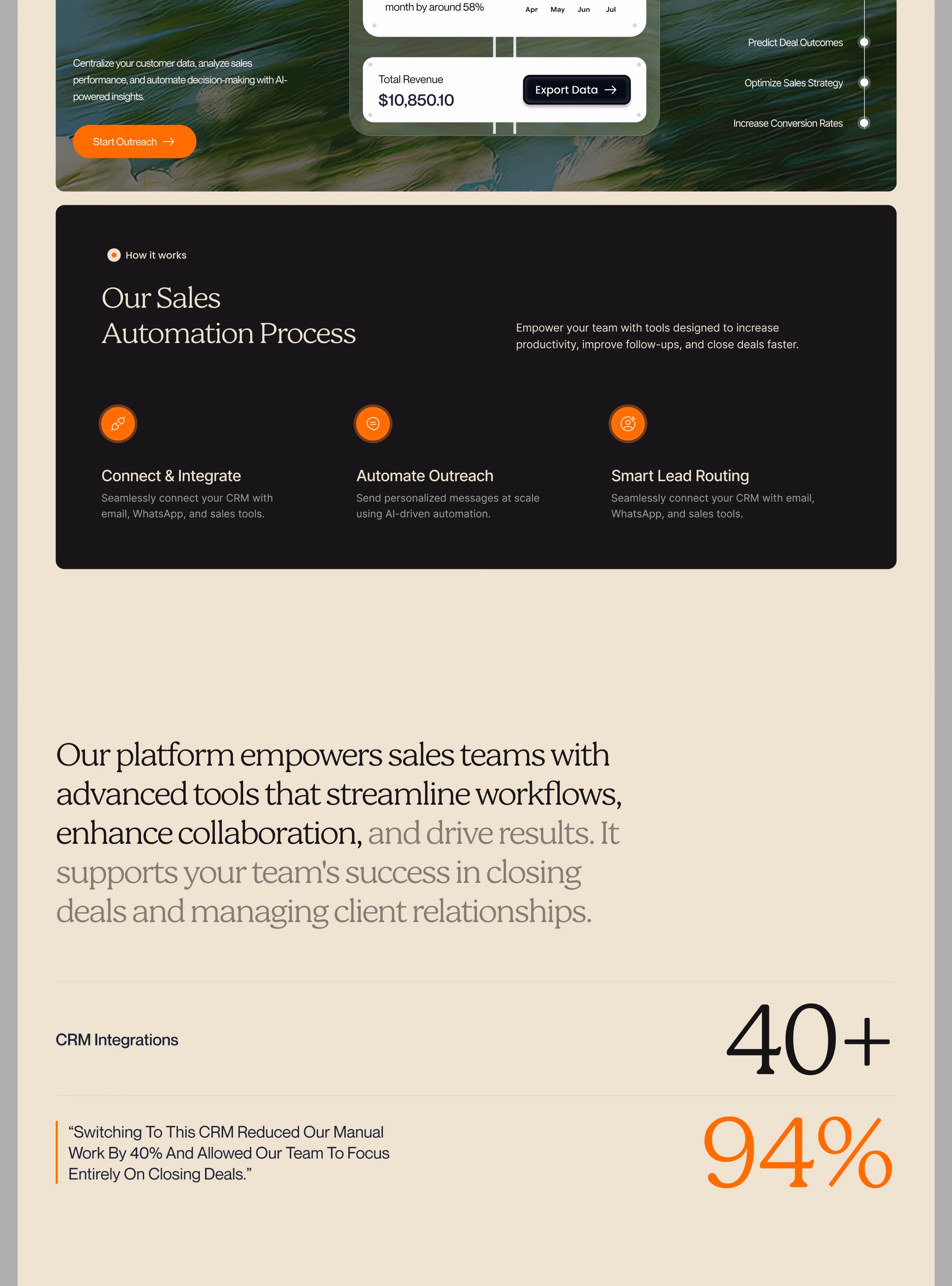 Sendoq AI CRM Landing Page — X UI design by Abdul Saboor (Slide 3)