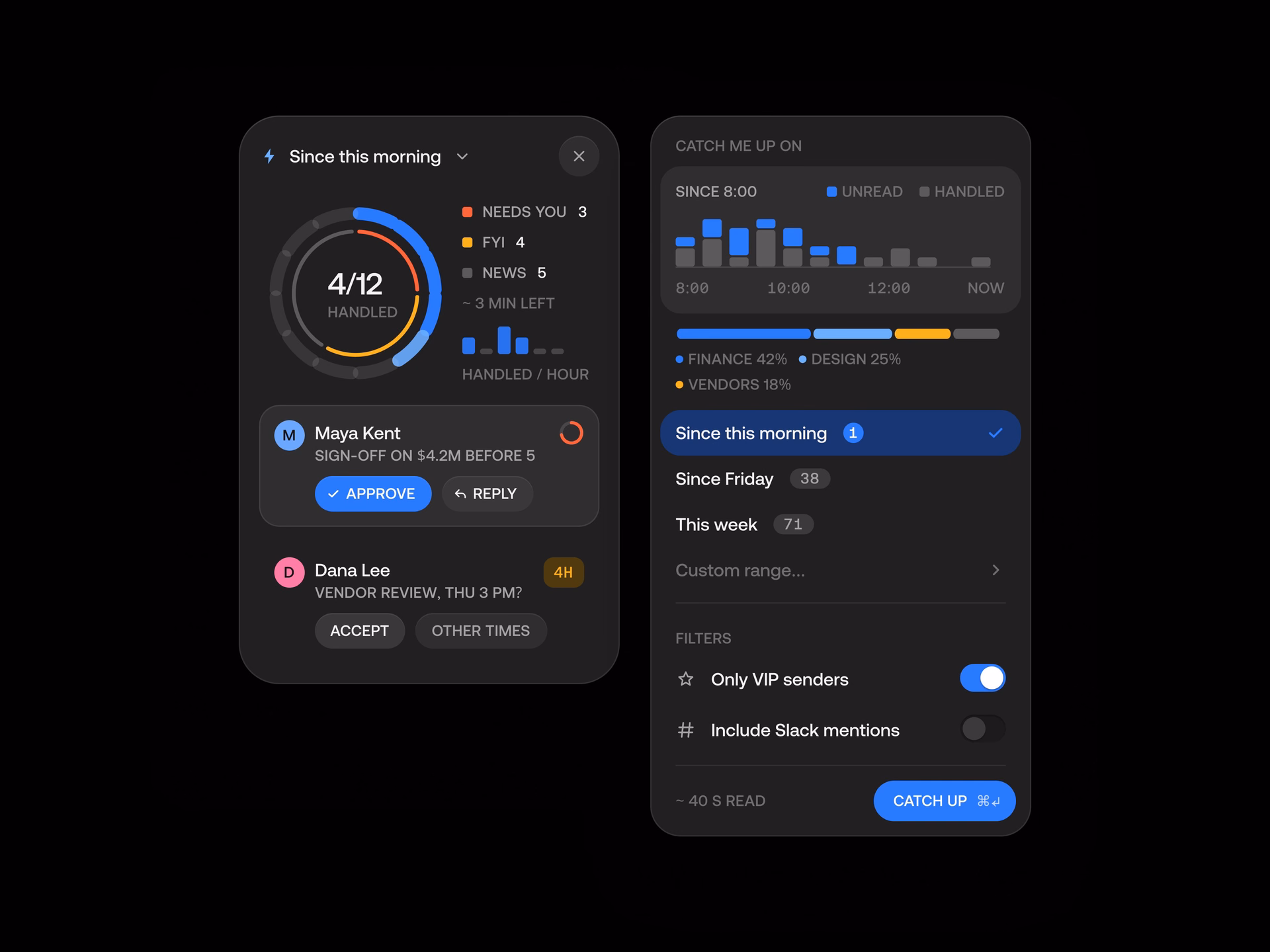 Inbox Pulse & Productivity App Interface — X UI design by Yuri Gokoryan (Slide 3)
