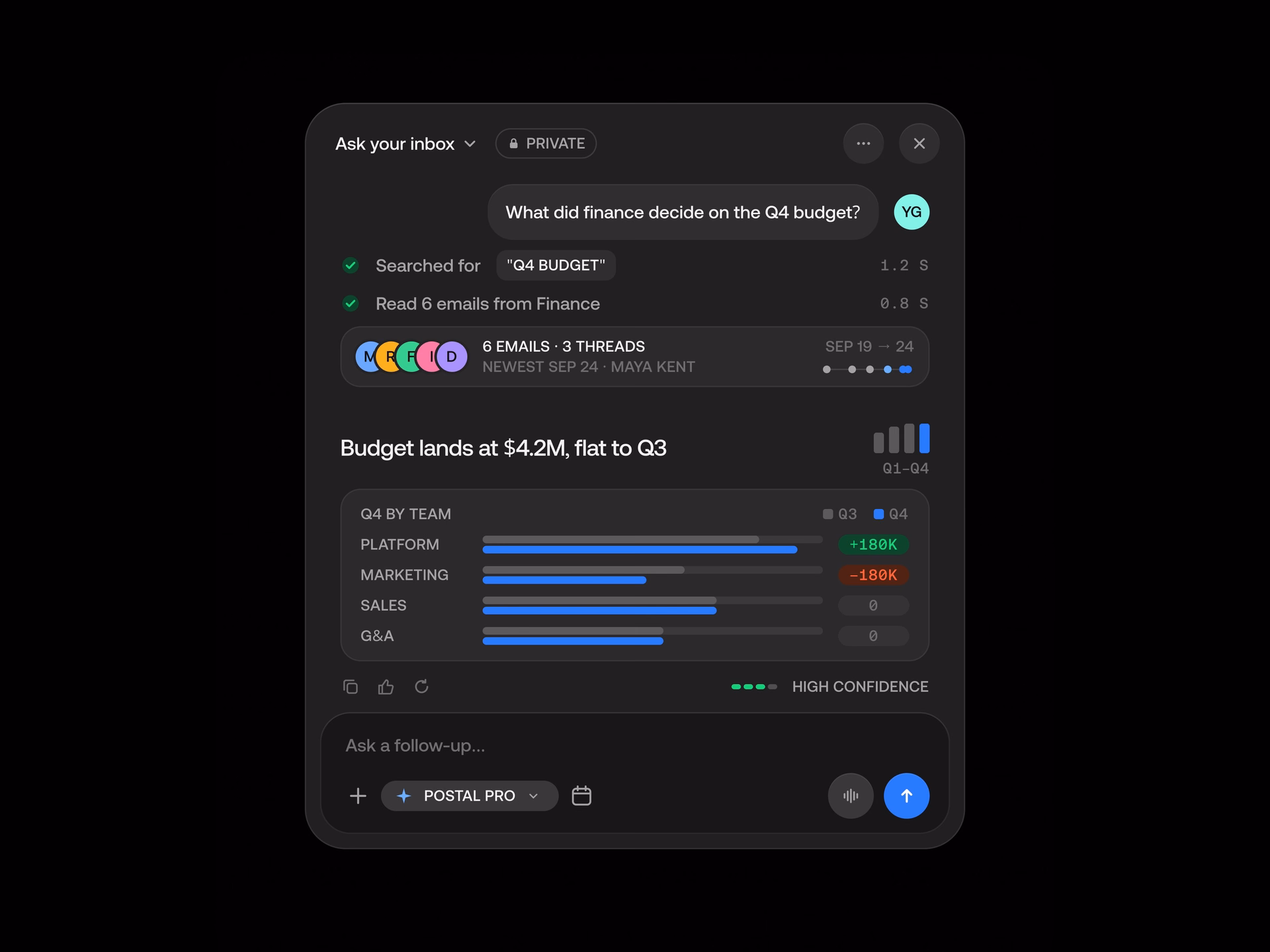 Inbox Pulse & Productivity App Interface — X UI design by Yuri Gokoryan (Slide 2)