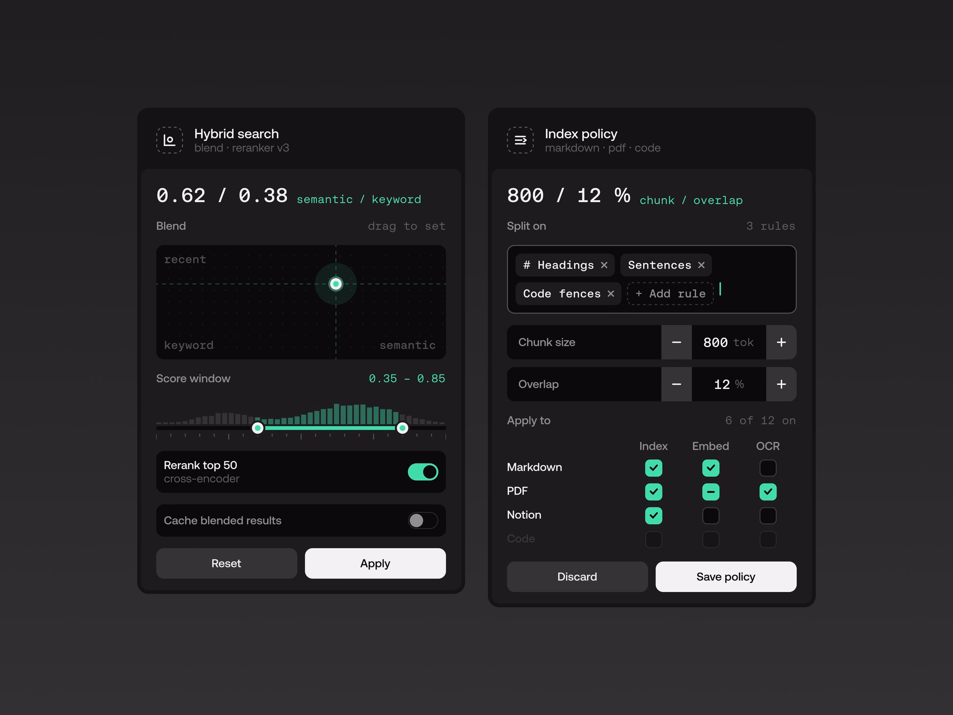 AI Retrieval & Chunk Performance Analytics Dashboard — X UI design by Yuri Gokoryan (Slide 2)