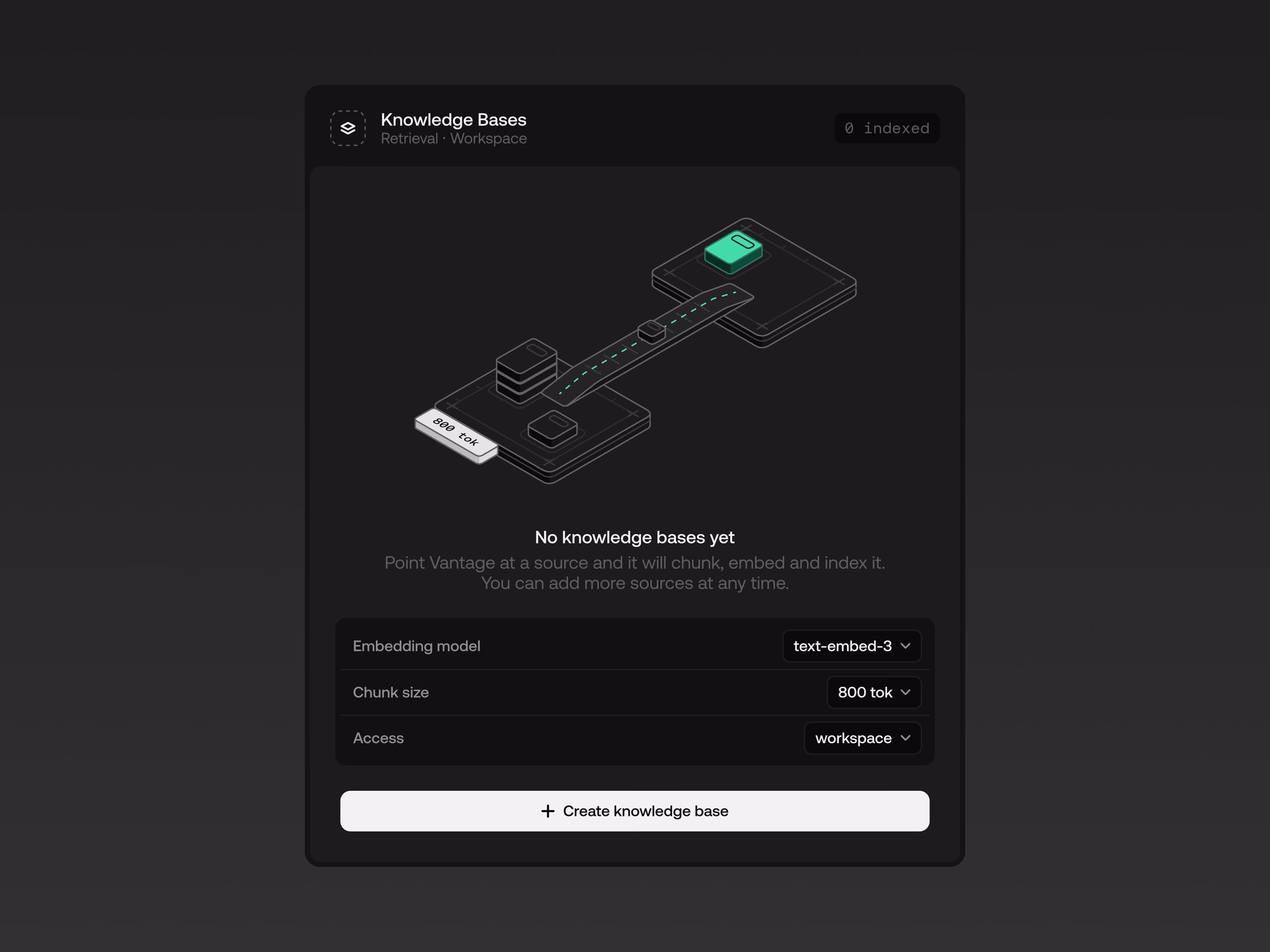 AI Retrieval & Chunk Performance Analytics Dashboard — X UI design by Yuri Gokoryan (Slide 3)