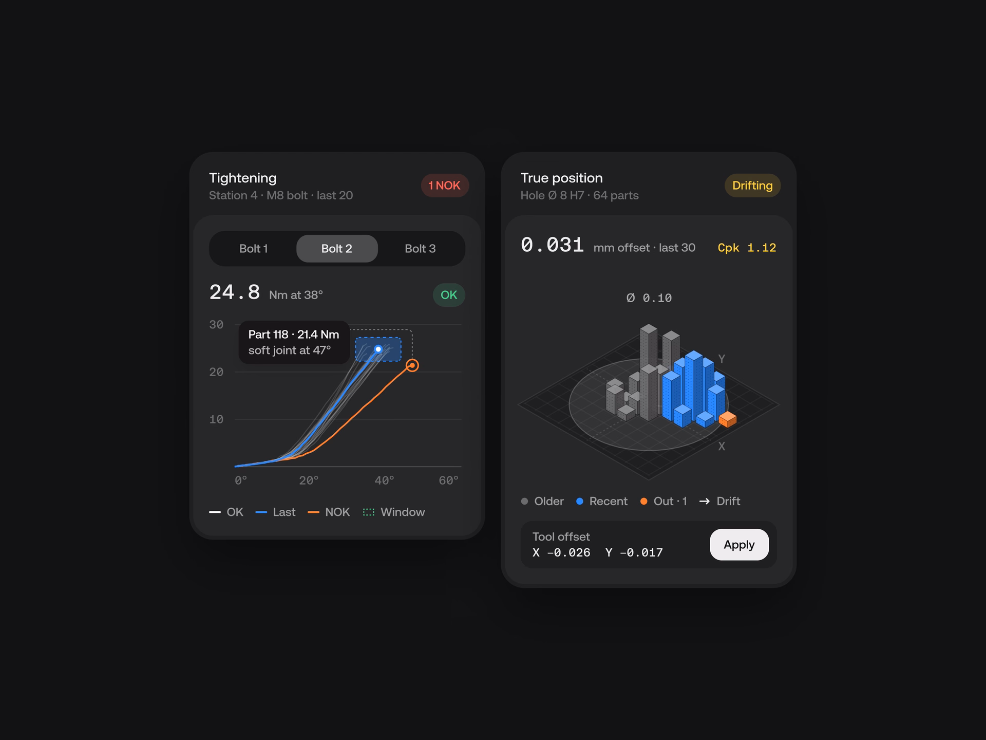Industrial IoT Analytics Dashboard UI — X UI design by Yuri Gokoryan (Slide 3)