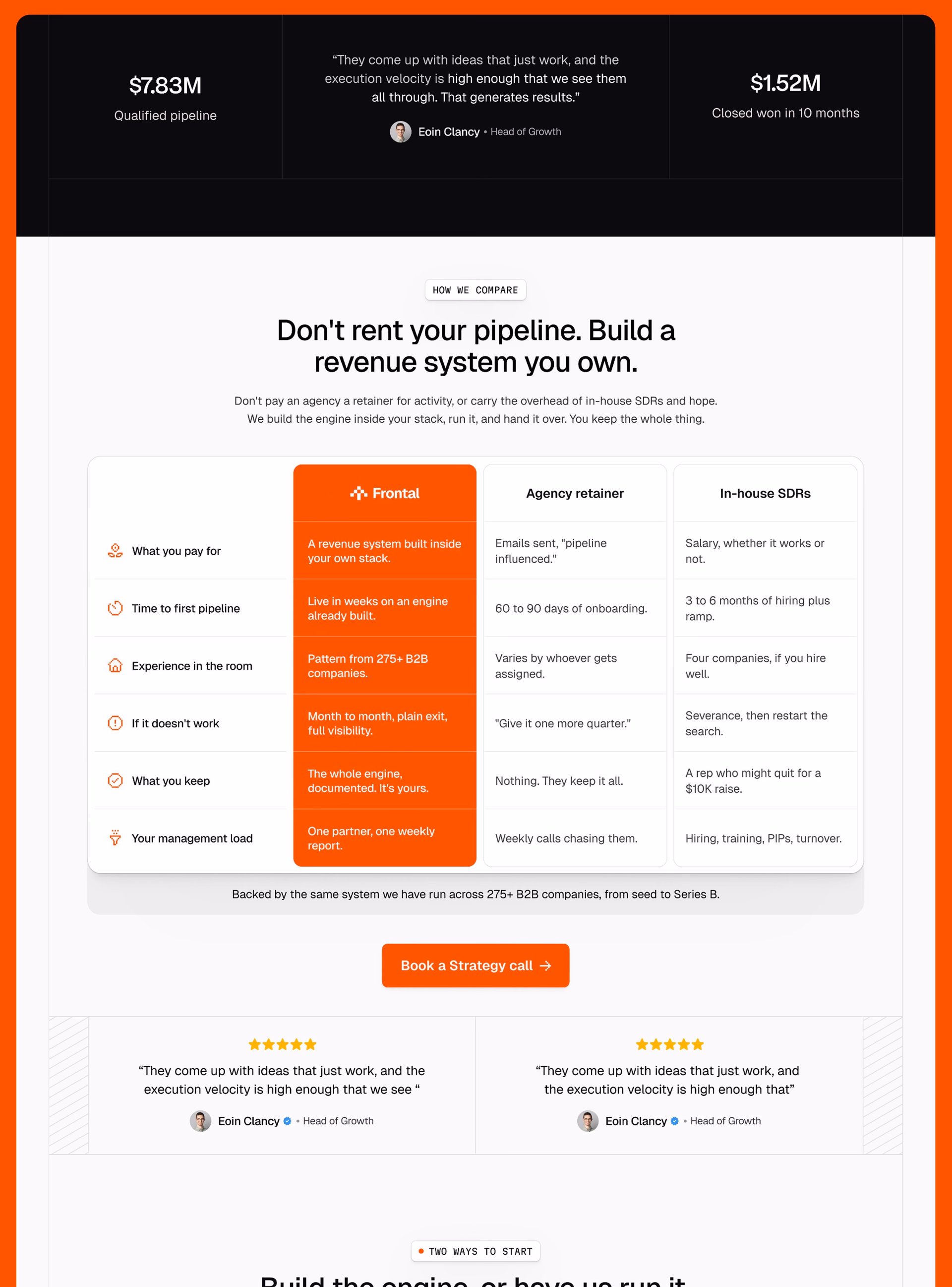 Minimalist Sales Automation Landing Page UI — X UI design by Yasir Ahmad Noori (Slide 4)
