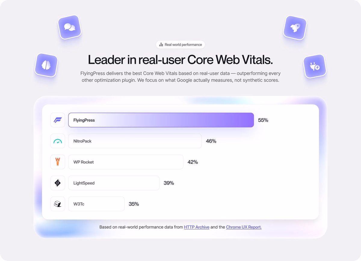 SaaS Feature Grid & Bento Layout Landing Page UI — X UI design by Ashik (Slide 2)