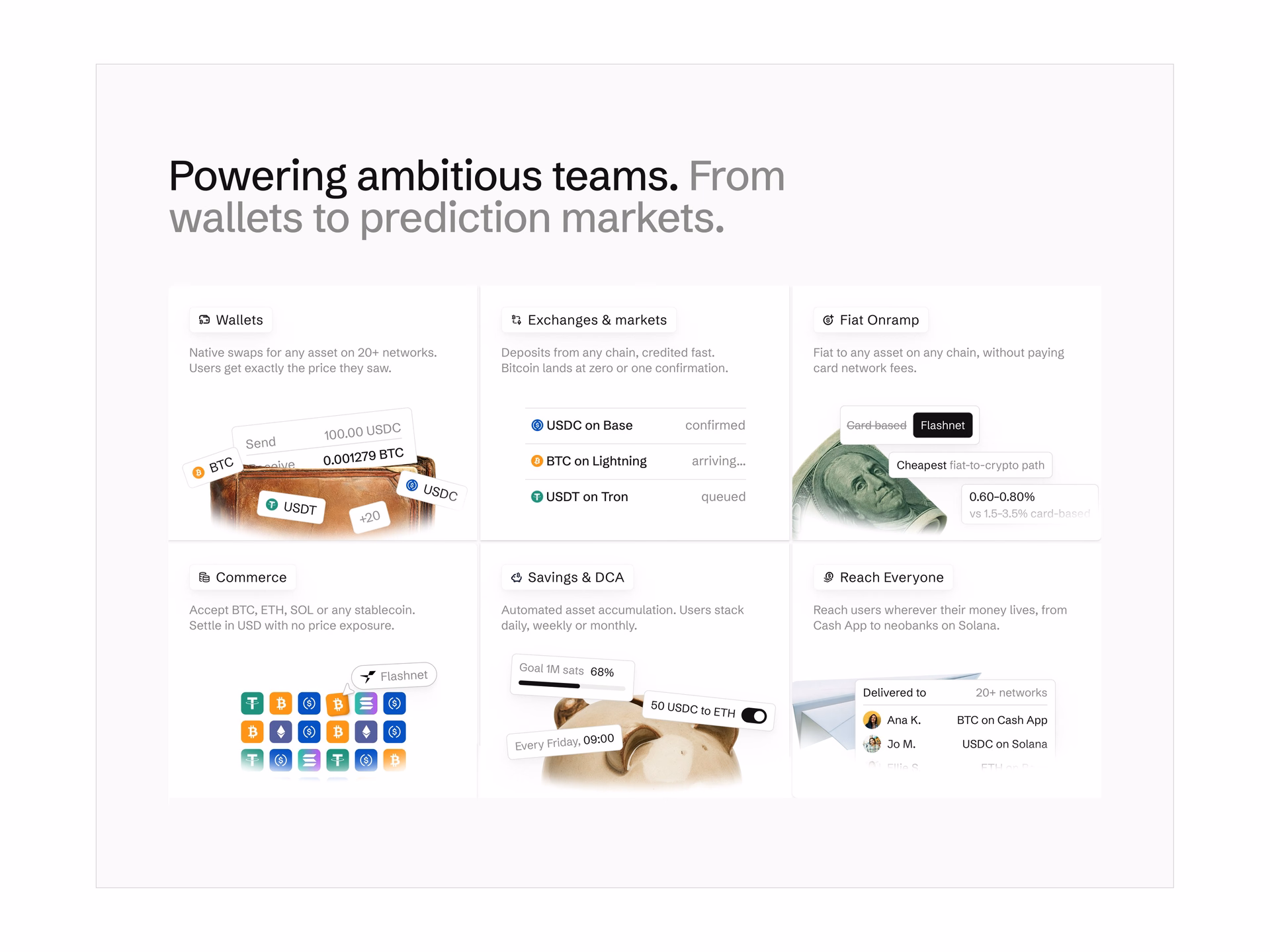 Minimalist Crypto Feature Grid Landing Page UI — X UI design by mateja (Slide 3)