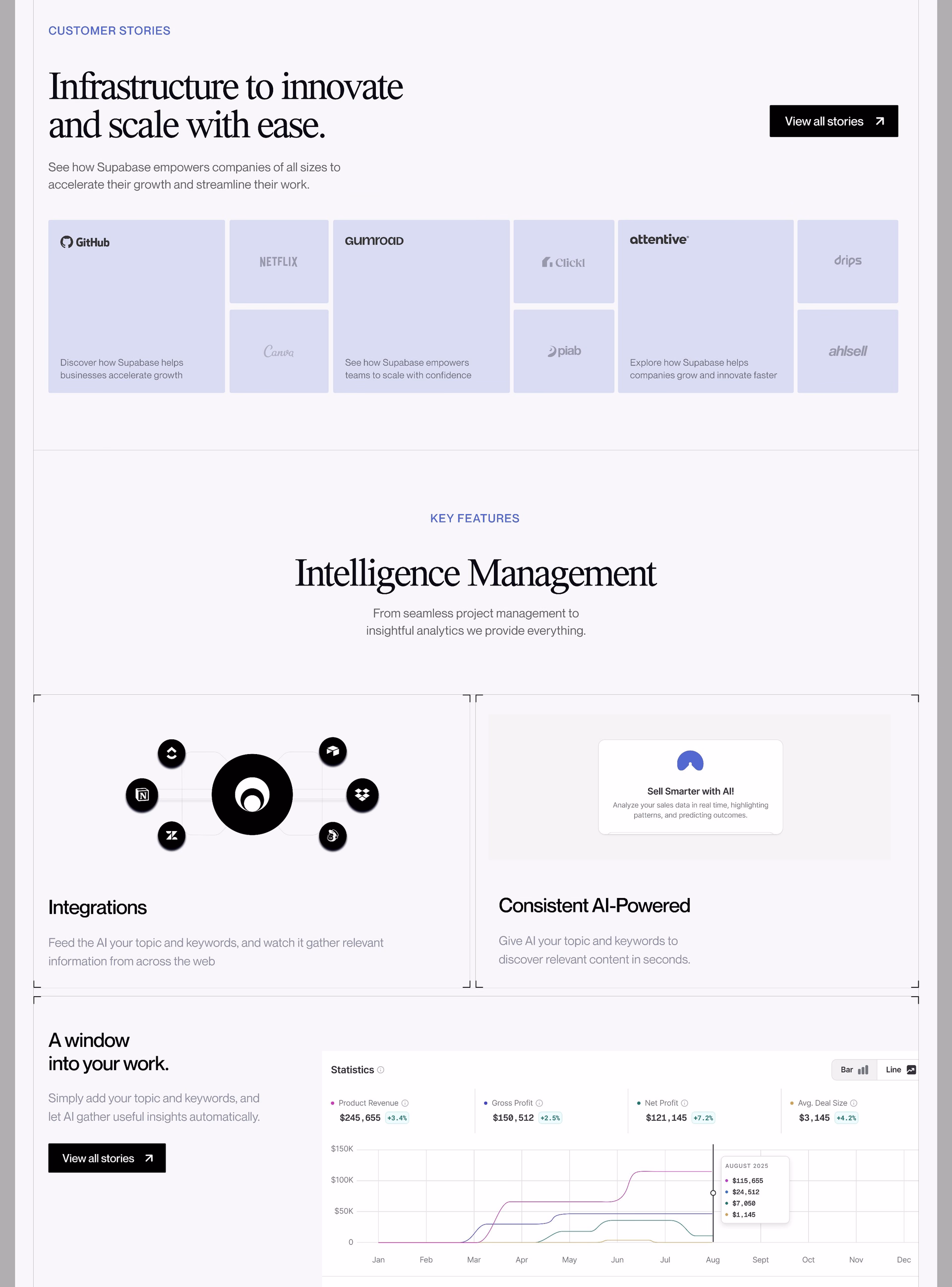 SaaS AI Startup Homepage & Dashboard Web UI Design — X UI design by Abdul Saboor (Slide 2)