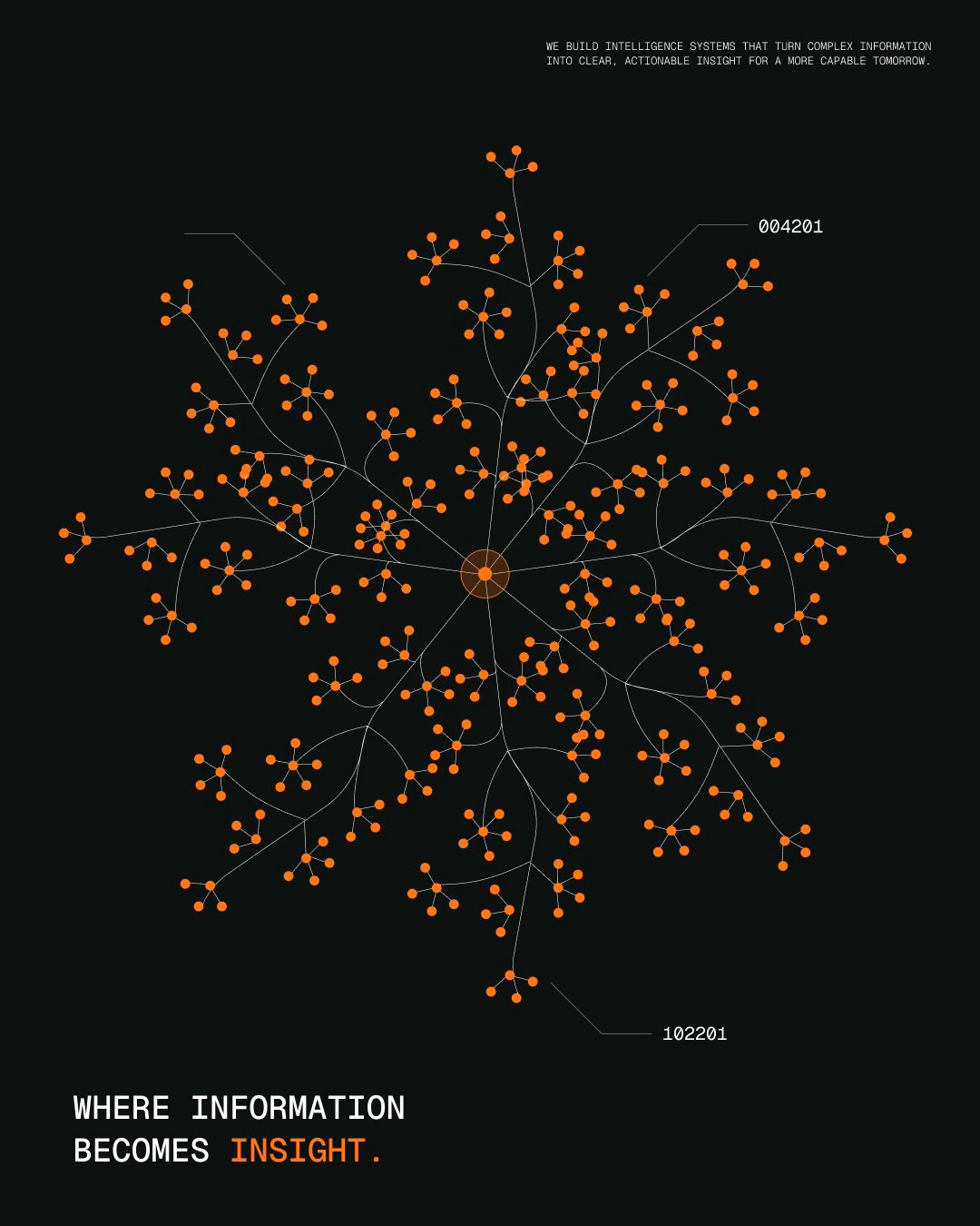 Mapping Patterns Data Exploration Poster — X UI design by Oriku (Slide 2)