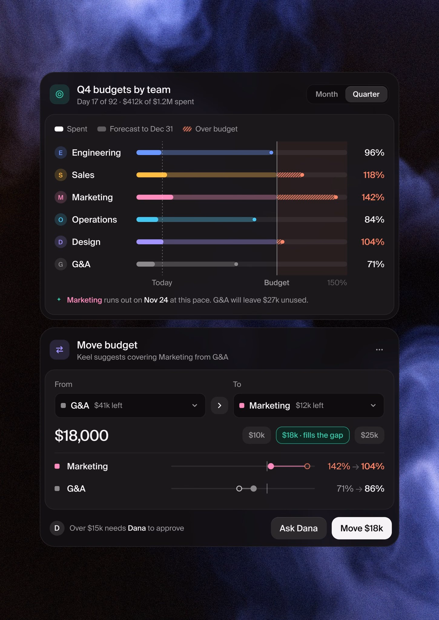 Fintech SaaS Tax Set-Aside Dashboard — X UI design by turbo (Slide 2)