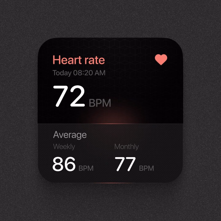Dark Mode Heart Rate Tracking Widget UI — UI design by JOY - Product Designer
