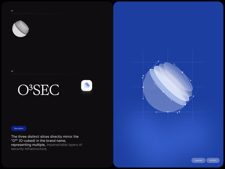 Did a very detailed brand identity built for O³SEC https://t.co/z7COVFm7zF — UI design by Praveen Kumar