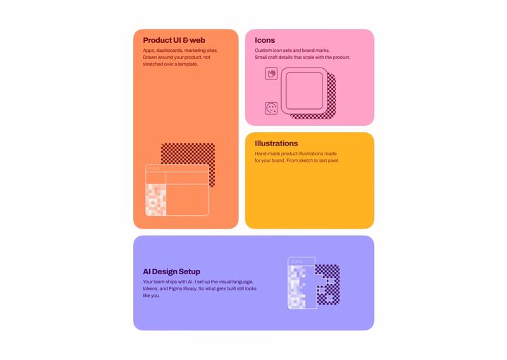 Bento Grid Animation in Figma — UI design by Pawel Olek