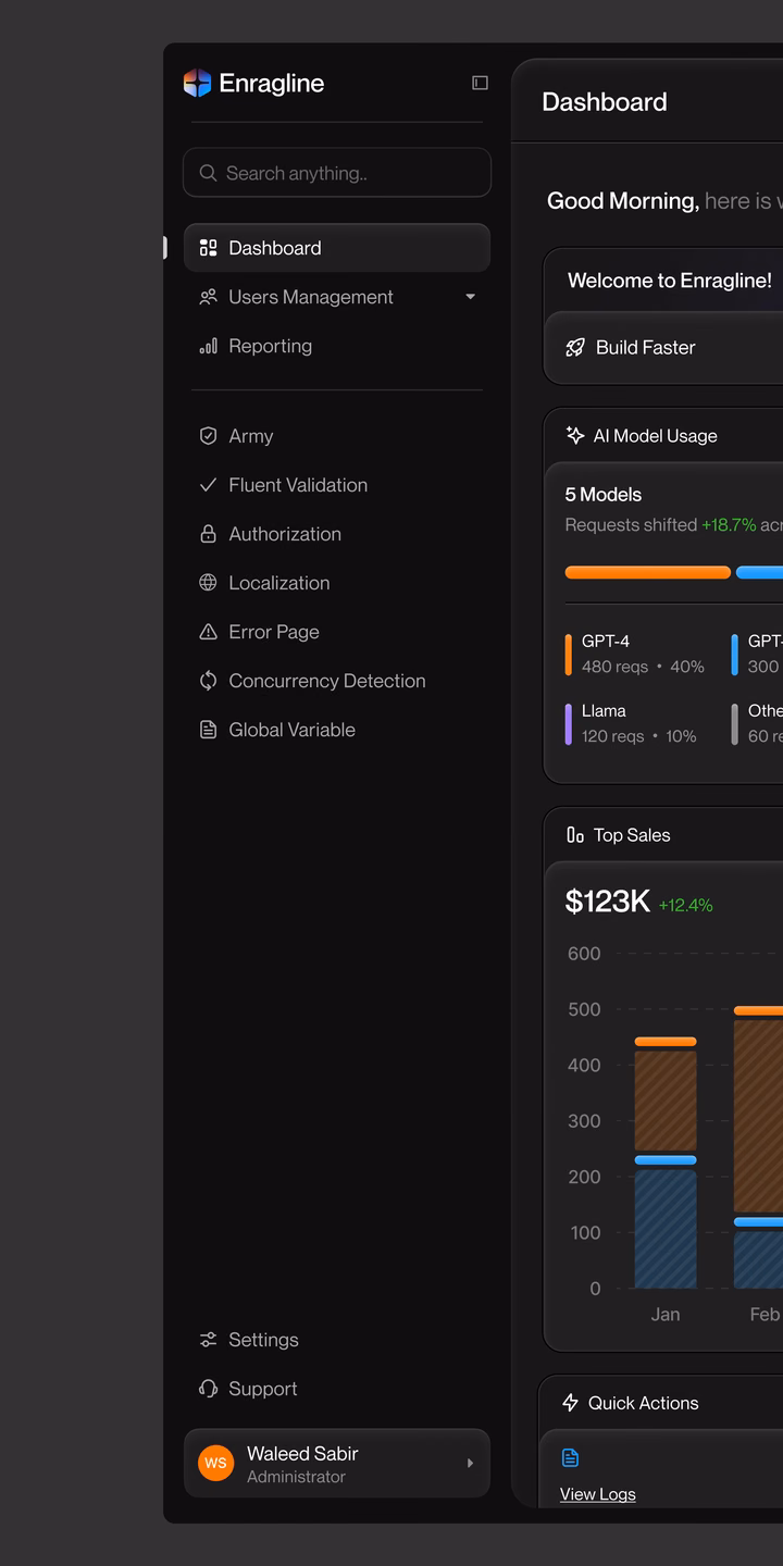 Enragline Dashboard Interface Design — UI design by Waleed Sabir