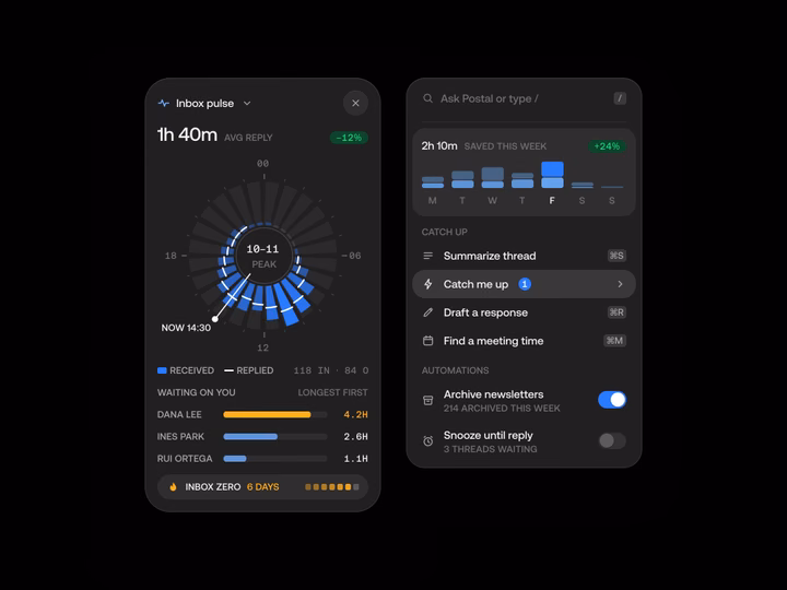 Inbox Pulse & Productivity App Interface — UI design by Yuri Gokoryan