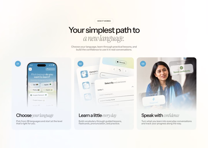Minimalist Language Learning SaaS How It Works Section — UI design by Amena