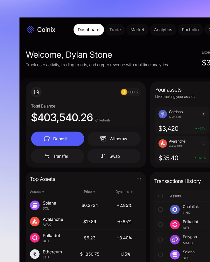 Crypto Web App Dashboard Dark UI — UI design by Sajibur Rahman Sagor