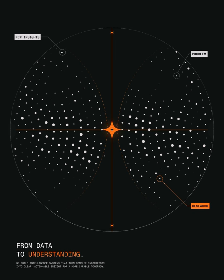 Mapping Patterns Data Exploration Poster UI design inspiration