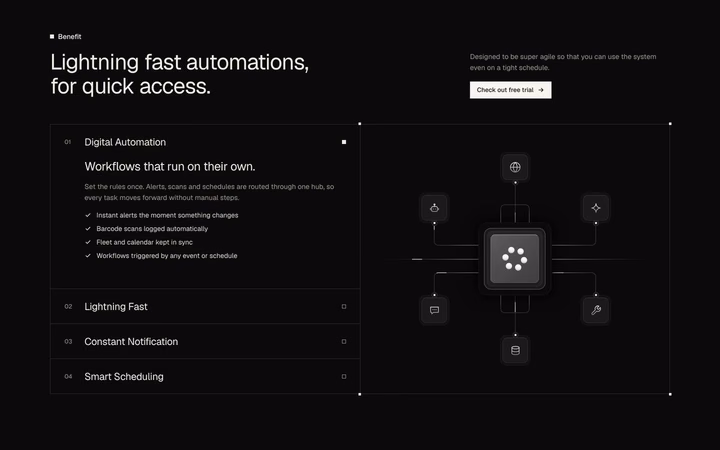 SaaS Product Features Section with Interactive Automation Workflow UI design inspiration