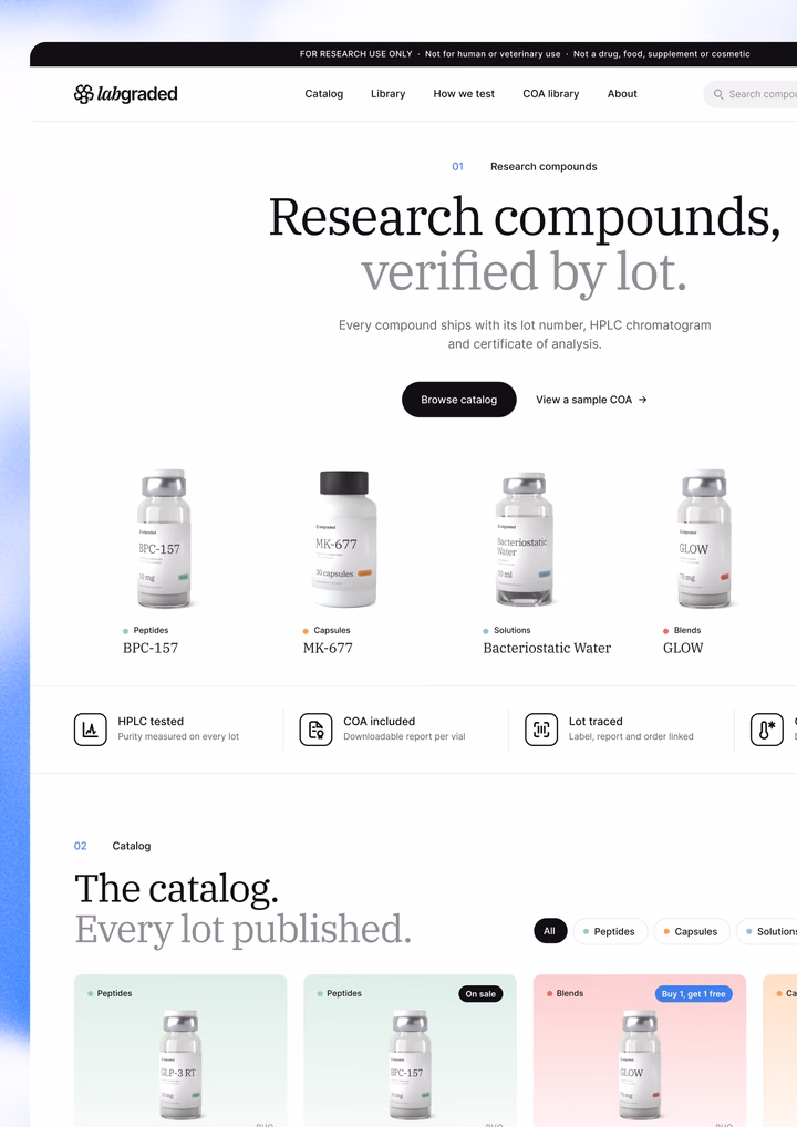 Lab Graded Research Compounds Landing Page design by yandel